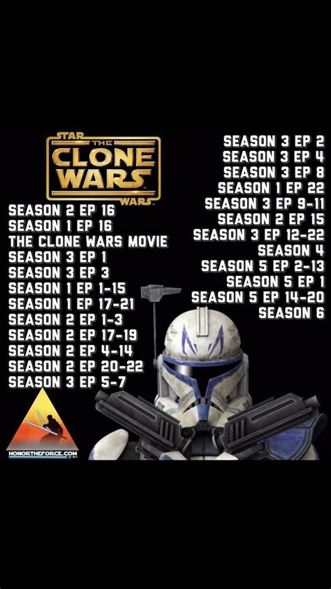 the clone wars watch order|star wars clone viewing order.